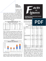 FF2023-52 Health Facilities Enhancement Program