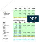 Revenue Projection Model For Startups