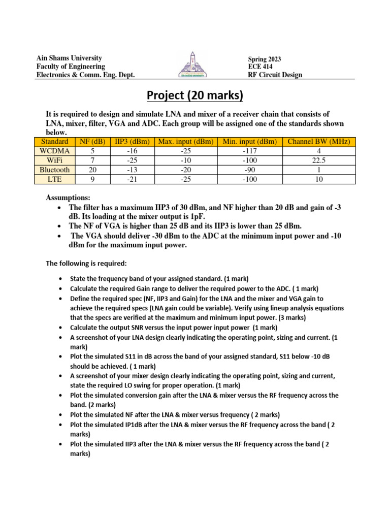 Project Ece414 Spring 2023 Rx Design V2 Pdf Electronics Signal