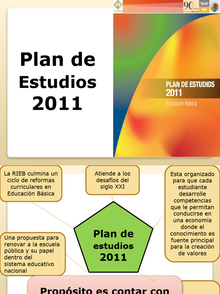 Plan de Estudios 2011: Educación Básica en México | PDF | Educación ...
