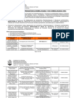 Formacion Pedagogica Homologada y No Homologada Con Trayecto Pedag Pcial 2024