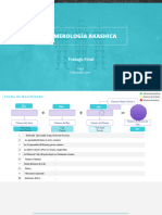 NUMEROLOGa Plantilla de Trabajo Editable