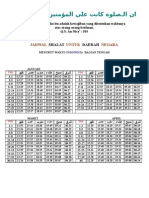 JADWAL SHALAT WITA