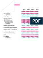 Income Statement For Startups