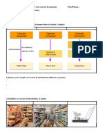 Devoir Sur Table - Les Modes D'achat Et Les Moyens de Paiement 1