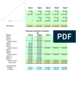 Revenue Projection Model New