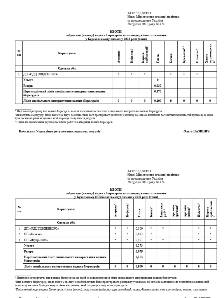 F 513352 N 27 | PDF