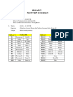 Jadwal Penugasan PPL Kegiatan Pesantren Ramadhan