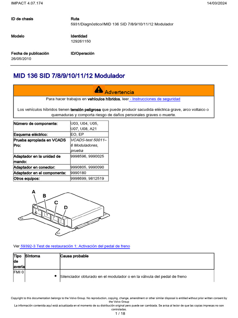 Módulo ABS (conjunto Modulador De Frenos) Usado Para Honda Civic 2012-2013 - Pieza OEM