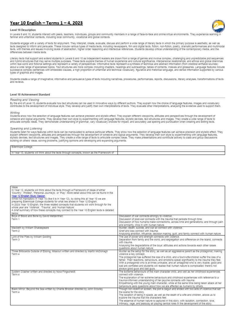 Ordinal Numbers in English – Rules, List, Usage & Examples visual data 3