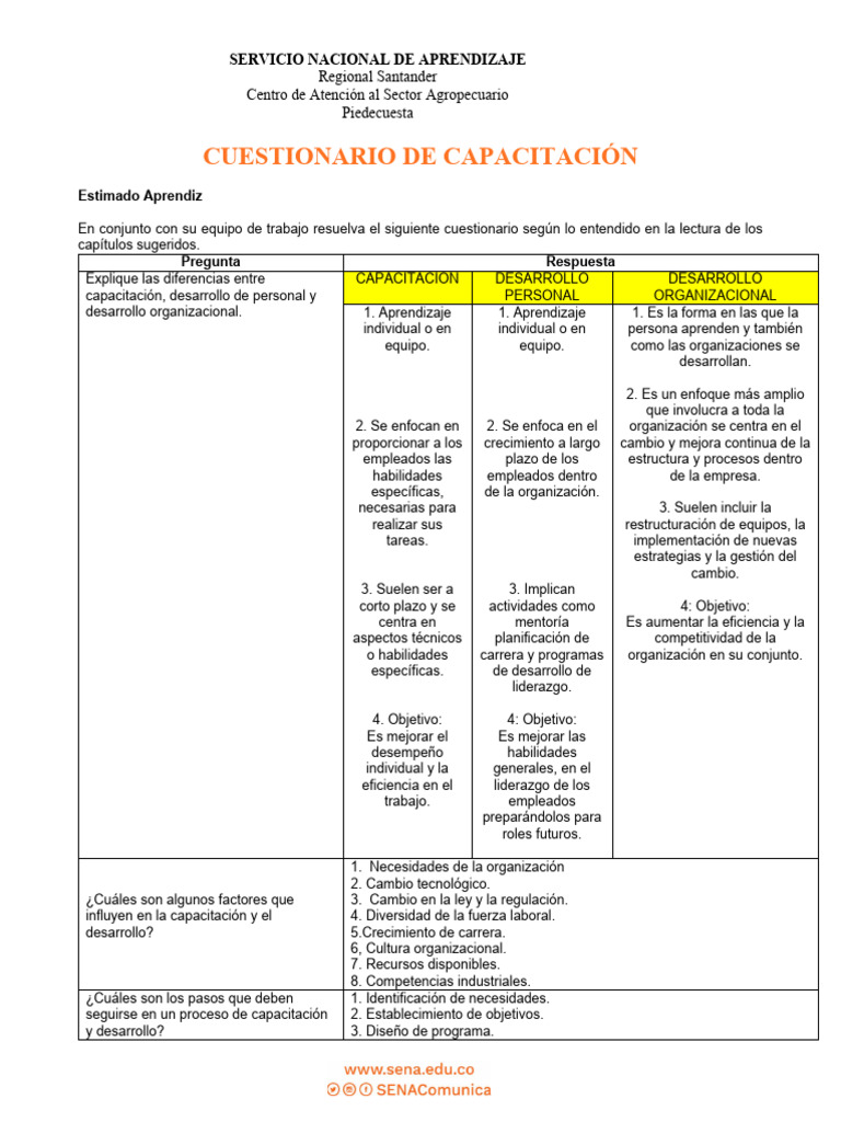 Capacitación y Desarrollo Organizacional | PDF | Aprendizaje