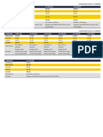 Horarios Marchena - Sevilla