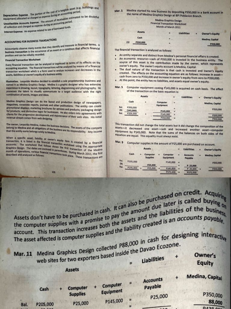 Accounting For Business Transactions | PDF | Equity (Finance) | Economies