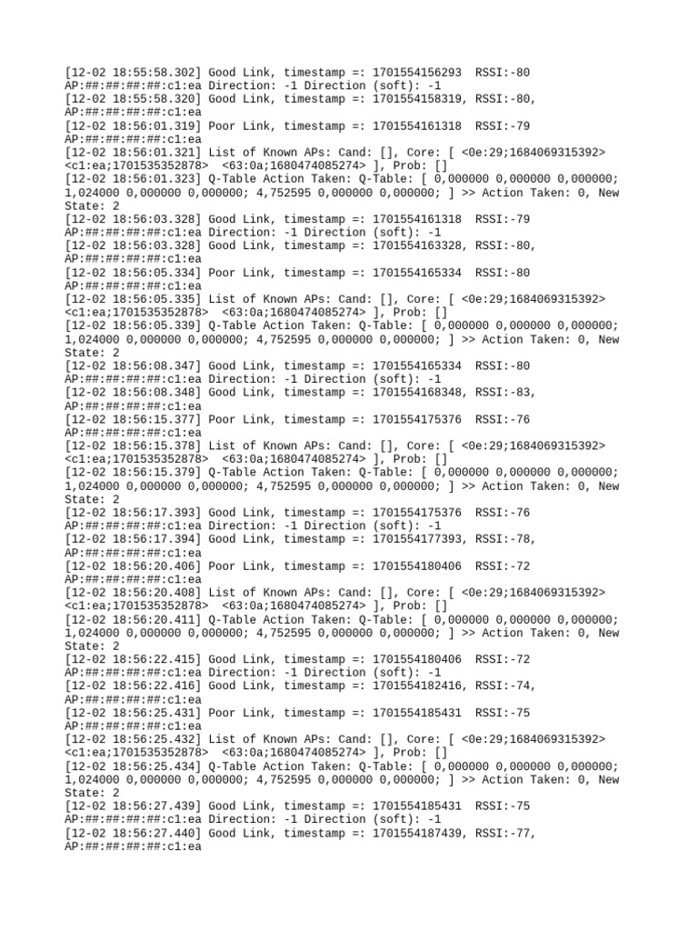 Wi-Fi Link Quality Log Analysis | PDF | Technology & Engineering