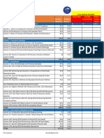 CAF 3 CMA Lectures Control Sheet by Sir Saud Tariq ACA ST Academy