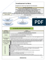 Dossier - Investissement