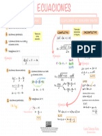 Esquema Ecuaciones