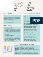 Colourful Illustrative English Genre Types and Conventions Poster