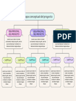 Mapa Conceptual Proyecto Cute Colores Pastel