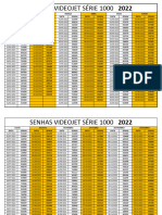 2022 1000 Series Passwords