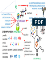 BIOISÓSTEROS