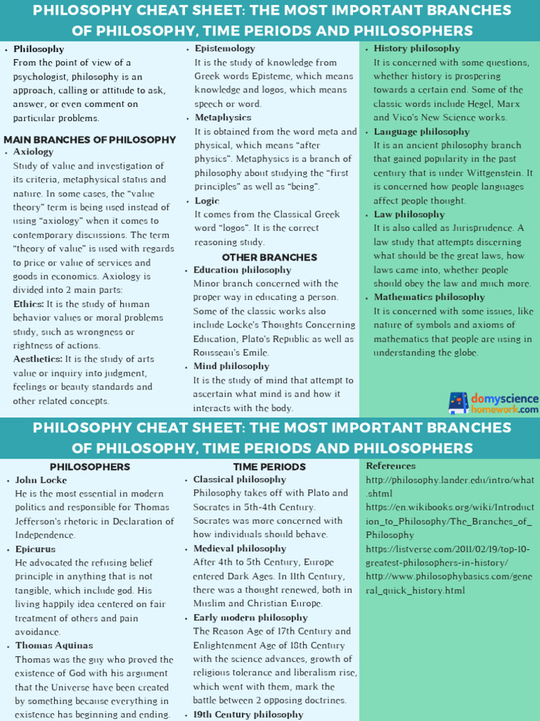Philosophy Cheat Sheet 01 | PDF | Metaphysics | Reason