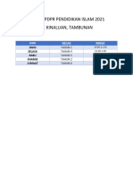 Jadual Pdpr Pendidikan Islam 2021