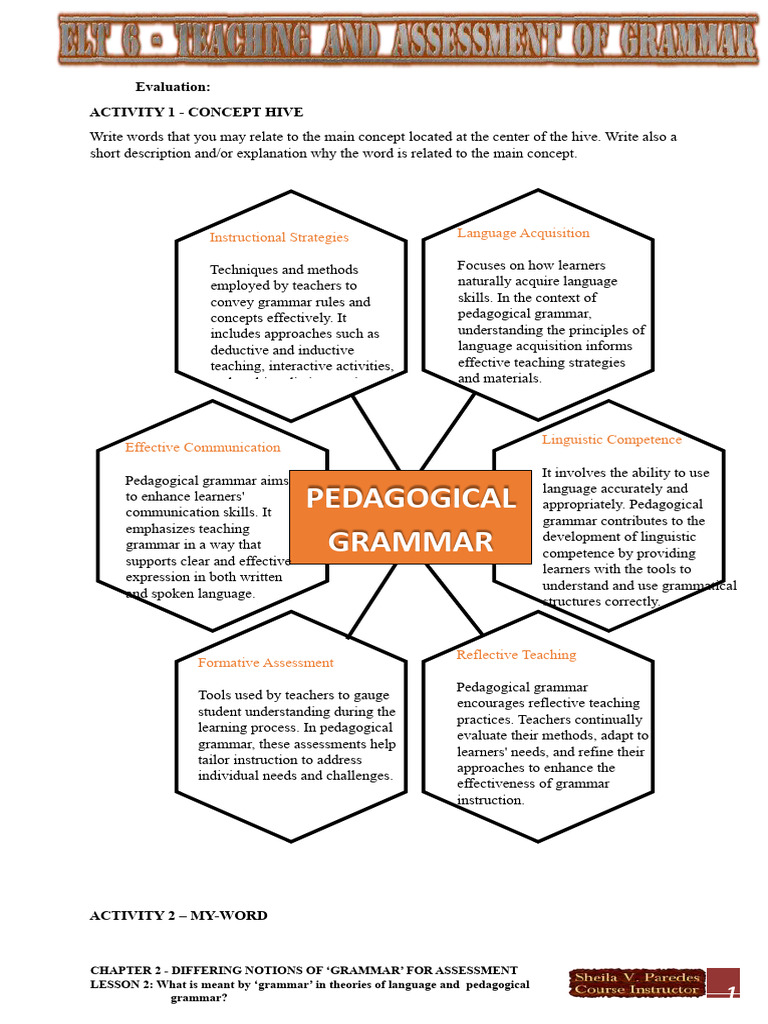 ELT 6 - Teaching and Assessment of Grammar - C2 - L2 - ActivitySheets ...
