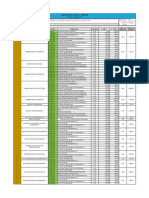 7.07 Presupuesto de Mobiliario