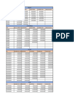 Seguimiento de Facturacion - Marzo