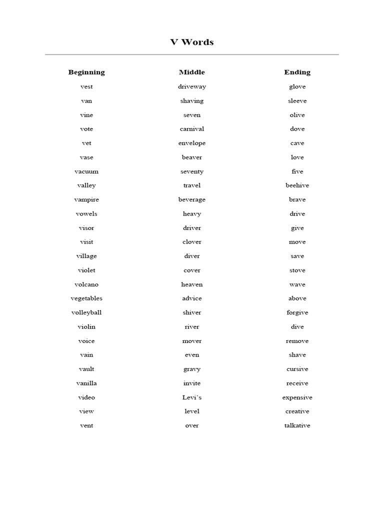V Words | PDF
