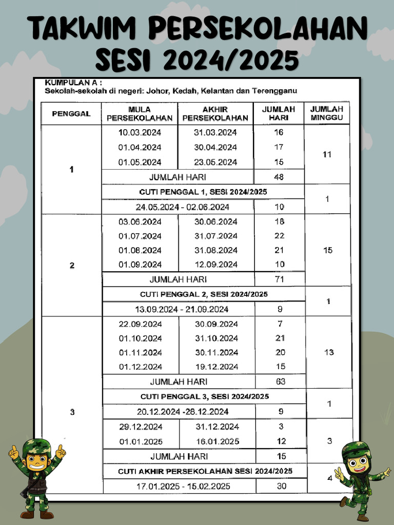 Takwim Persekolahan Sesi 20242025 PDF