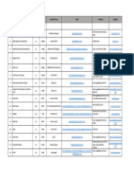 Anuga 2021 - List of Individual Exhibitors