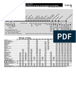 RMV Linienfahrplan G 10 Ab 11.12.22 Bis 09.12.23