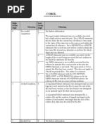 COBOL File Status Codes