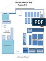 Planning (Shoplayout)