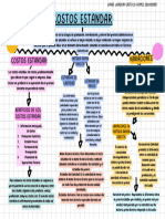 Gráfica Mapa Conceptual Simple Colorido