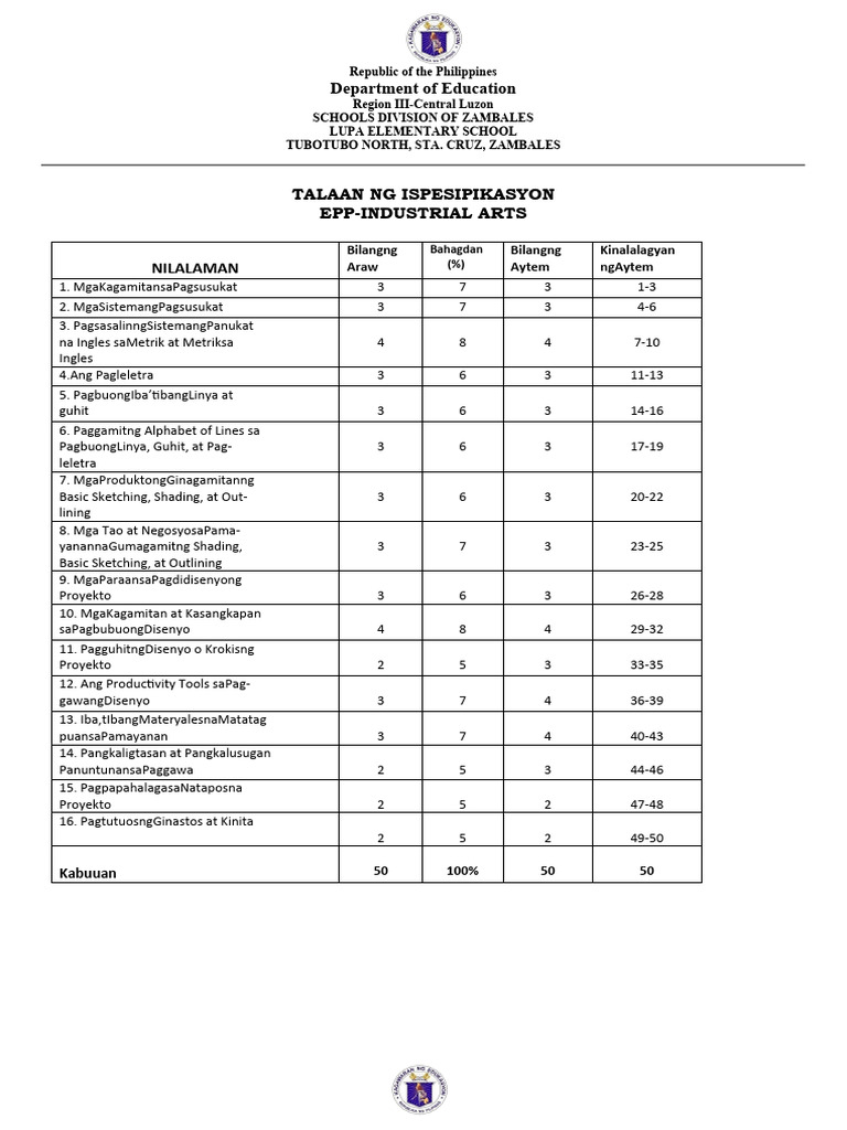3RD Periodical Test in Epp - Grade 4 | PDF
