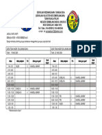 Jadual Guru Ganti