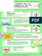 Infografía de Proceso Recortes de Papel Notas Verde