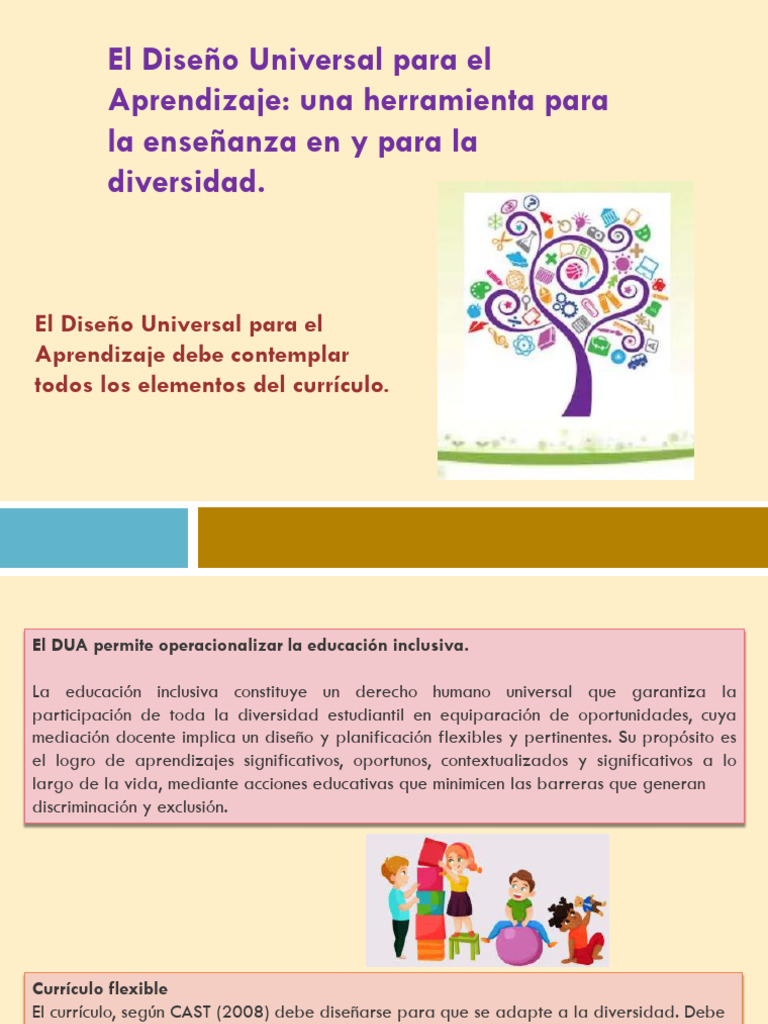 Planeación Inclusiva con DUA | PDF | Plan de estudios | Aprendizaje