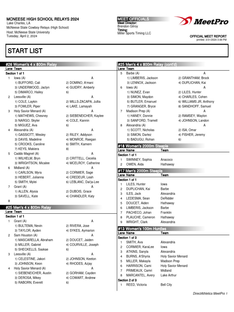 McNeese Cowboy Relays Heat Sheets PDF Track And Field Athletics