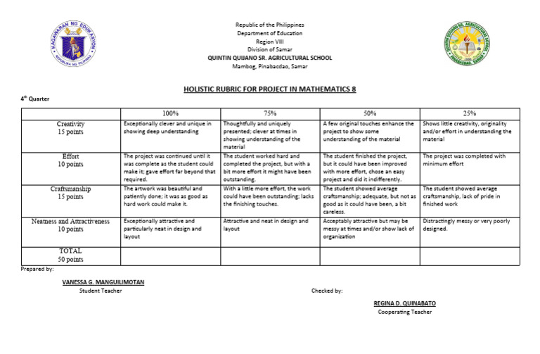 Holistic Rubric for Math Project 8 | PDF