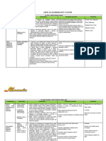 Cartel de Secundaria Arte y Cultura - 2022 Matriz