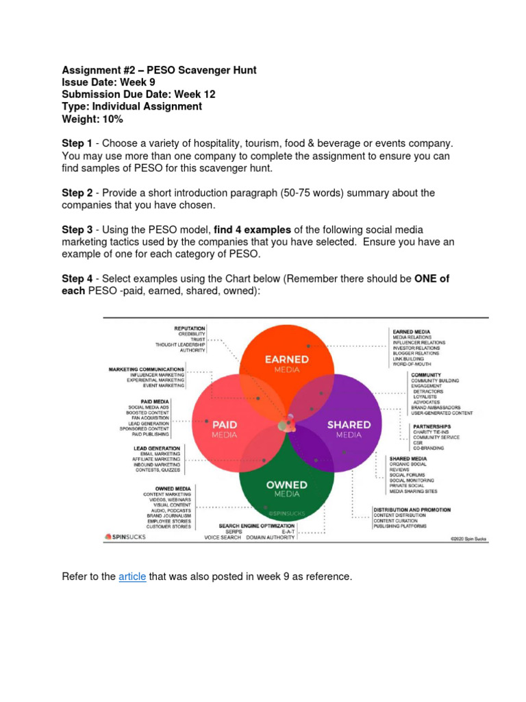 Wk9 Assignment 2 Peso Scavenger Hunt Assignment 10 Pdf