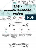 Bab 4 Jadual Berkala Unsur