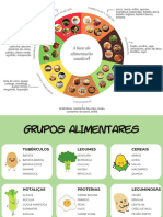 Alimentação Saudável