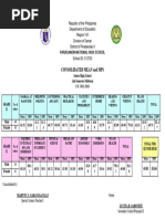 ParasanonNHS - SHS - Mean and MPS - Q3 - 2022-2023