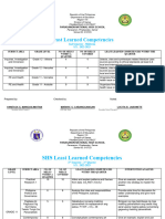 ParasanonNHS - SHS - Least Learned Skills - Q4 - 2022-2023