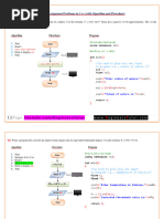 CPP With Algorithm and Flowchart